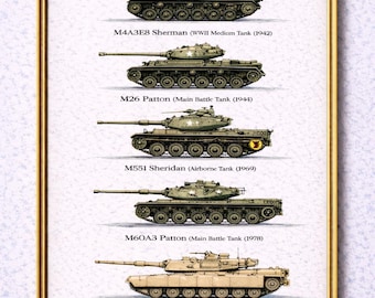 Iconic American Tanks Military History High Definition Poster Print