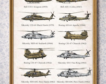 Iconic American Military Helicopters History High Definition Poster Print