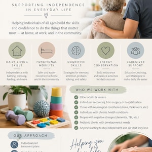 Op de afbeelding: Een informatieve flyer getiteld Occupational Therapy, Supporting Independence in Everyday Life. Het bevat tekst, iconen voor dagelijkse vaardigheden, mobiliteit, cognitieve vaardigheden, energiebesparing en mantelzorgondersteuning, plus therapiehulpmiddelen.