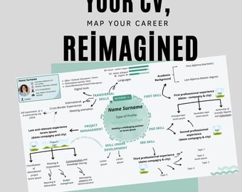 クリエイティブなマインドマップの履歴書テンプレート