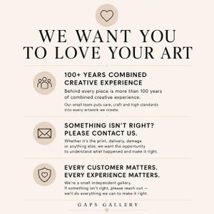 K&ouml;nnte beinhalten: Eine beige Informationsgrafik mit dem Titel WE WANT YOU TO LOVE YOUR ART. Sie enth&auml;lt drei Abschnitte mit Symbolen: eine Gruppe von Menschen f&uuml;r 100+ YEARS COMBINED CREATIVE EXPERIENCE, einen Umschlag f&uuml;r SOMETHING ISN'T RIGHT? PLEASE CONTACT US und ein Schild mit einem Herz f&uuml;r EVERY CUSTOMER MATTERS. EVERY EXPERIENCE MATTERS. Der untere Text lautet GAPS GALLERY.