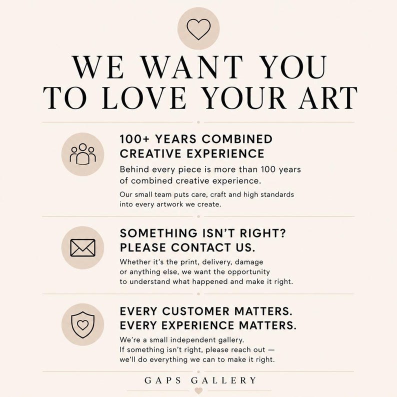 K&ouml;nnte beinhalten: Eine beige Informationsgrafik mit dem Titel WE WANT YOU TO LOVE YOUR ART. Sie enth&auml;lt drei Abschnitte mit Symbolen: eine Gruppe von Menschen f&uuml;r 100+ YEARS COMBINED CREATIVE EXPERIENCE, einen Umschlag f&uuml;r SOMETHING ISN'T RIGHT? PLEASE CONTACT US und ein Schild mit einem Herz f&uuml;r EVERY CUSTOMER MATTERS. EVERY EXPERIENCE MATTERS. Der untere Text lautet GAPS GALLERY.
