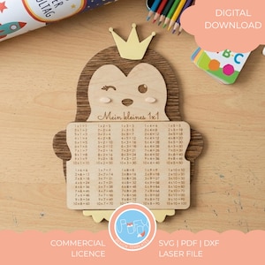 May include: A wooden penguin-shaped multiplication table with a crown. The table displays multiplication facts and the text "Mein kleines 1x1". The design includes the words "DIGITAL DOWNLOAD" and "COMMERCIAL LICENCE".