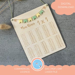 Archivo láser para el inicio de clases (SVG), tabla de multiplicar (SVG), tablero de aprendizaje de la multiplicación, matemáticas para el inicio de clases (escuela primaria), banderín cortado con láser