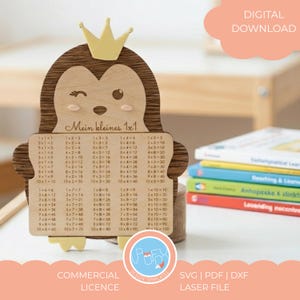 May include: Wooden penguin-shaped multiplication table with a yellow crown. The table displays multiplication facts in a grid format, with the text "Mein kleines 1x1" at the top. A stack of colorful books is in the background.