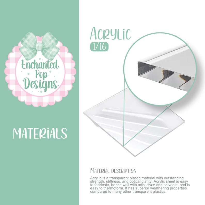 Op de afbeelding: Afbeelding van een heldere acrylplaat, 1/16 inch dik, met een gedetailleerde close-up. De afbeelding bevat de tekst "Acrylic" en "Materials", samen met een beschrijving van de materiaaleigenschappen.