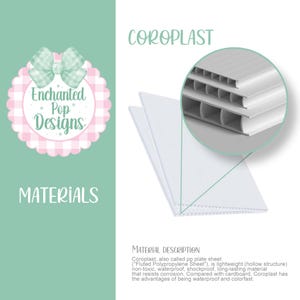 Puede incluir: Imagen que muestra l&aacute;minas de Coroplast blancas, tambi&eacute;n conocidas como l&aacute;minas de polipropileno corrugado, con una vista detallada de la secci&oacute;n transversal. El texto destaca las propiedades ligeras, impermeables y duraderas del material. El dise&ntilde;o incluye el texto "Enchanted Pop Designs" y "Materials".