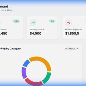 May include: A digital dashboard interface for a financial app, displaying key metrics like total balance, monthly income, expenses, and savings. Includes a pie chart for spending categories and a list of recent transactions.