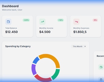 Next.js Budget Planner Source Code, Fintech Dashboard (Digital Product)
