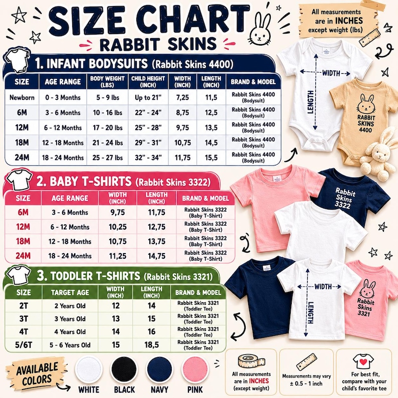 Puede incluir: Una tabla de tallas para bodys, camisetas de beb&eacute; y camisetas de ni&ntilde;o peque&ntilde;o de Rabbit Skins. La tabla muestra edad, peso, altura, ancho y largo en pulgadas. Incluye im&aacute;genes de camisetas blancas, beige, rosas y azul marino con etiquetas.