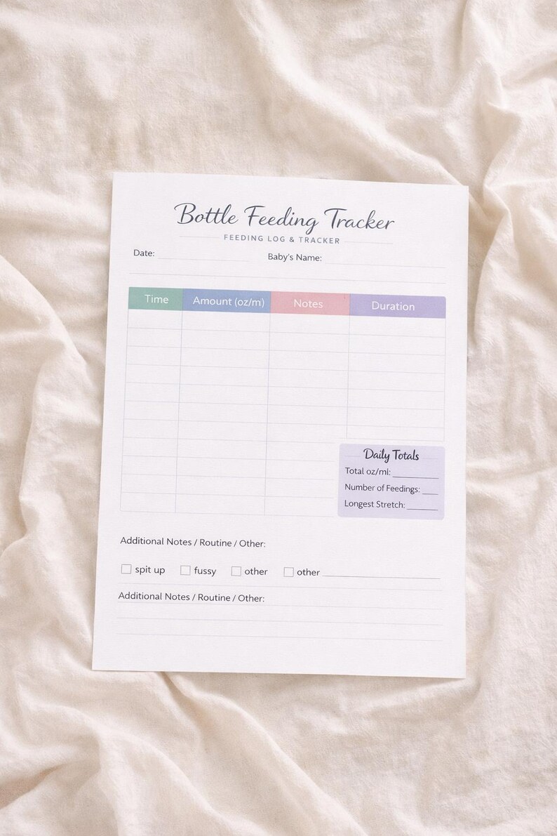 Baby Bottle Feeding Tracker Printable, Newborn Feeding Log (PDF & PNG ...