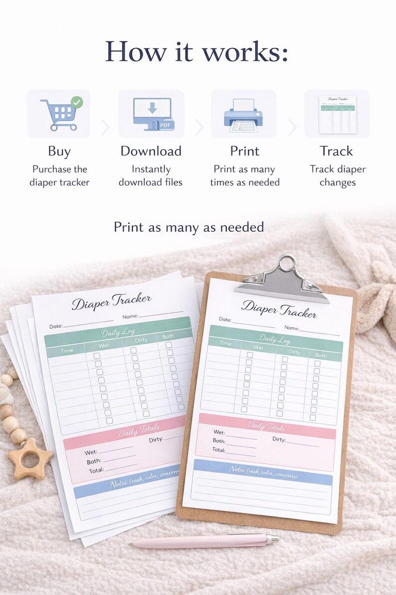 Baby Diaper Tracker Printable, Newborn Daily Log, Baby Feeding & Diaper ...