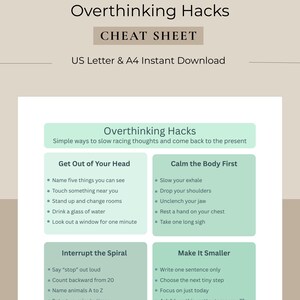 Może przedstawiać: Cyfrowe pobranie zatytułowane "Overthinking Hacks Cheat Sheet". Dokument zawiera proste sposoby na spowolnienie pędzących myśli i powr&oacute;t do teraźniejszości. Zawiera sekcje dotyczące wydostawania się z głowy, uspokajania ciała, przerywania spirali i zmniejszania jej.
