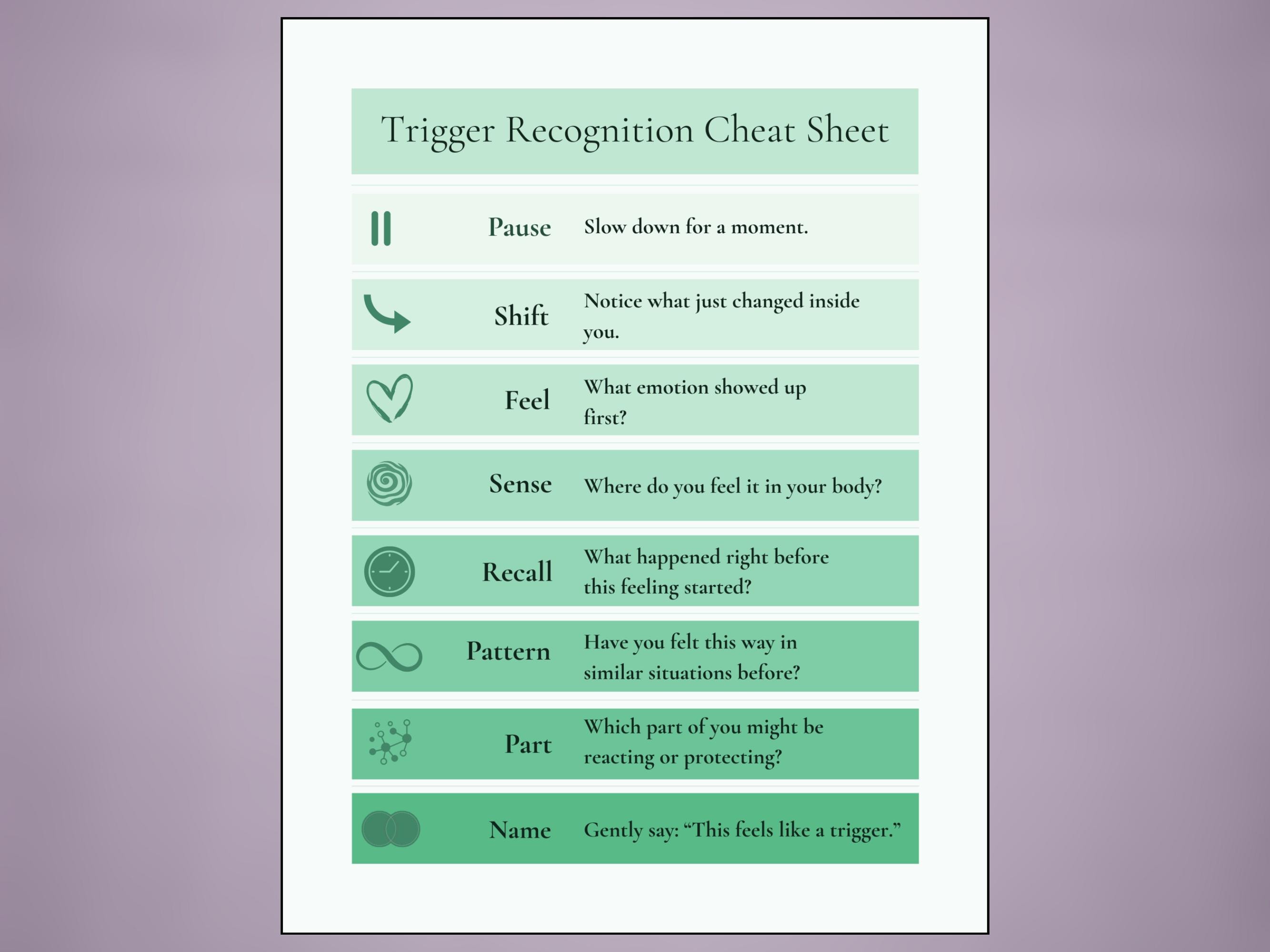 Trigger Recognition Cheat Sheet CPTSD Tool Trauma Informed Identifying ...