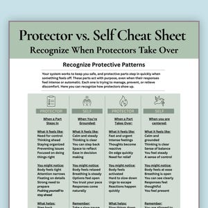 May include: A cheat sheet titled "Protector vs. Self" with text describing protective patterns. The document is on a light green background with a blue border. It lists feelings, notices, and actions for protectors and the self.