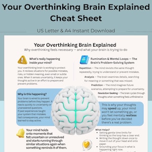 Your Overthinking Brain Explained Cheat Sheet Neurobiology Racing Thoughts Therapy Tool PDF