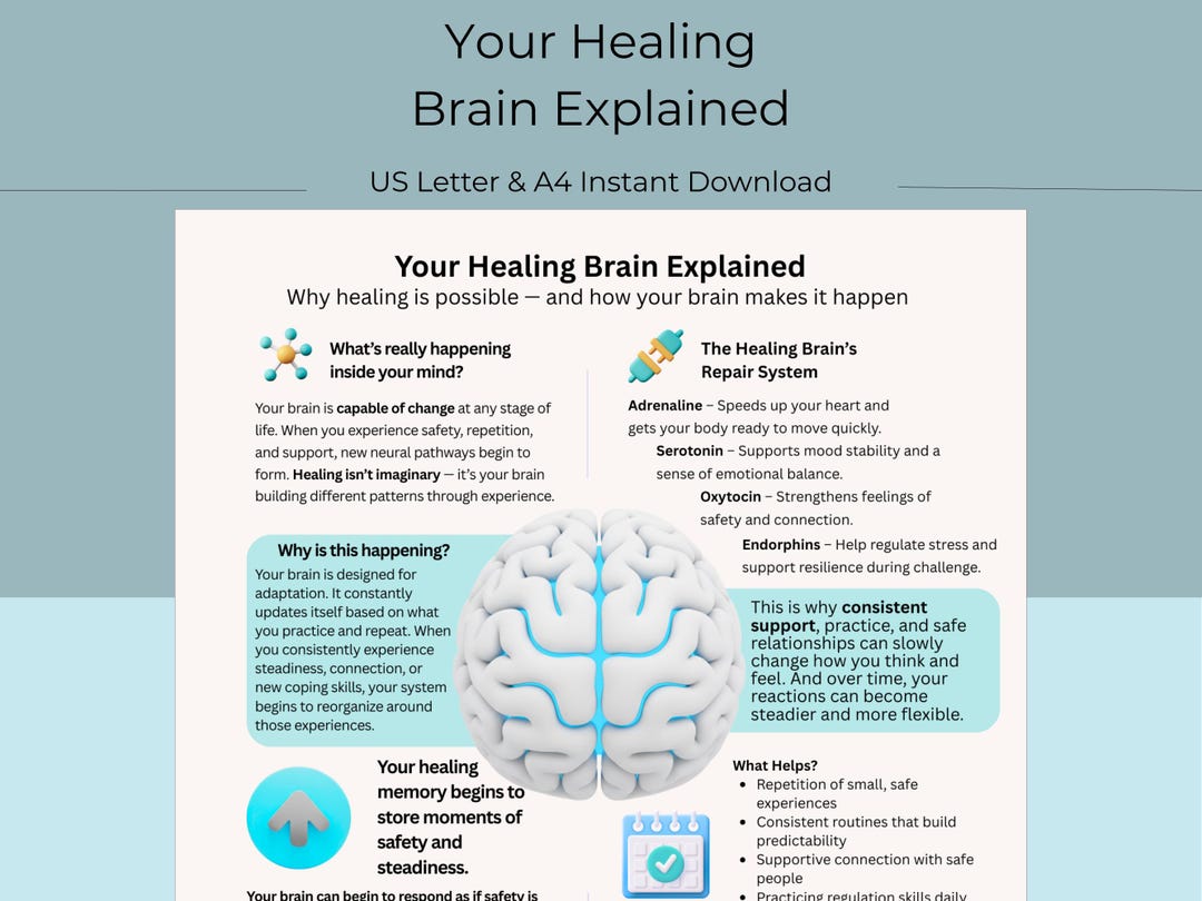 Your Healing Brain Explained Cheat Sheet Neurobiology Trauma Recovery ...