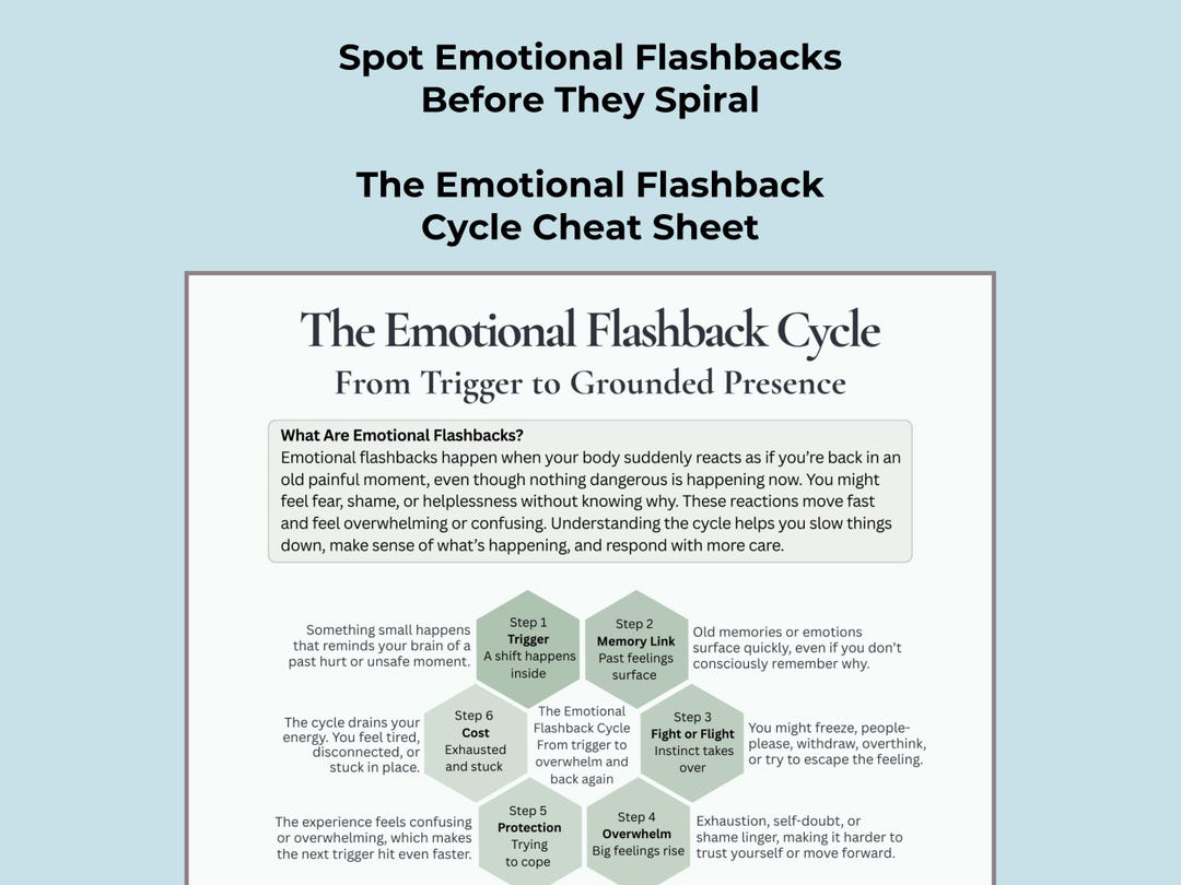Emotional Flashback Cycle | CPTSD Recovery Stages and Somatic Exit ...