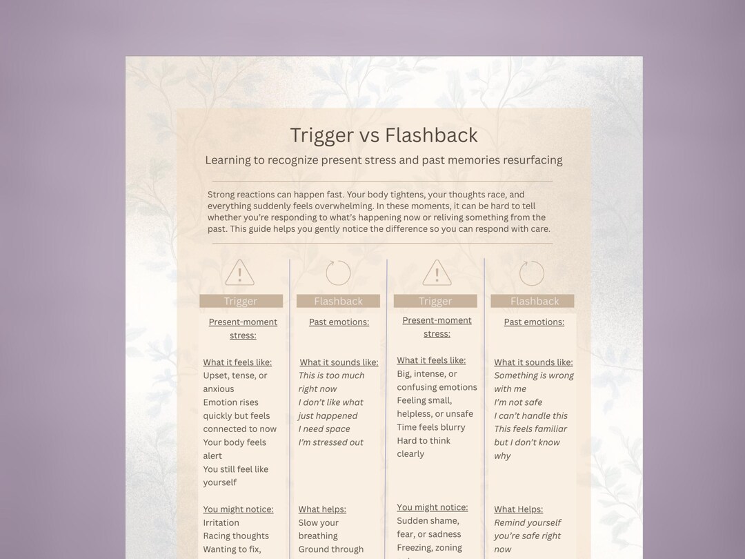 Trigger Vs Flashback Coping Sheet | CPTSD Grounding, Emotional ...