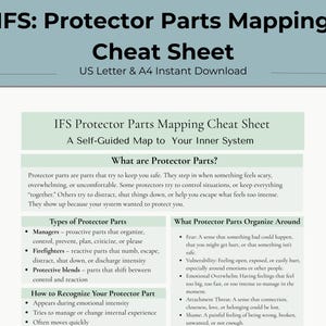 Hoja de referencia para el mapeo de piezas del protector IFS / Trabajo interno basado en traumas (imprimible)