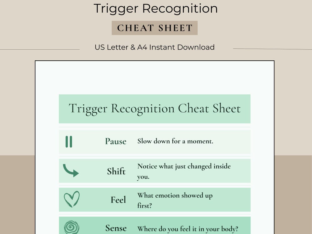 Trigger Recognition Cheat Sheet CPTSD Tool Trauma Informed Identifying ...