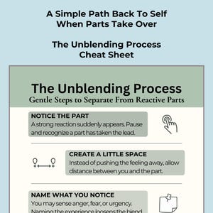May include: A teal and white infographic titled "The Unblending Process Cheat Sheet." The sheet outlines steps to separate from reactive parts, including noticing the part, creating space, and naming what is noticed.