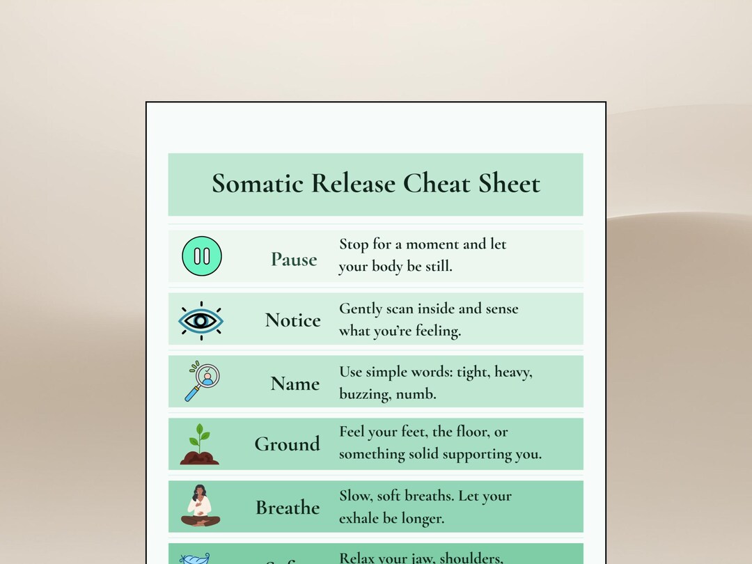 Grounding & Anxiety Relief Worksheet | Nervous System Reset | Somatic ...