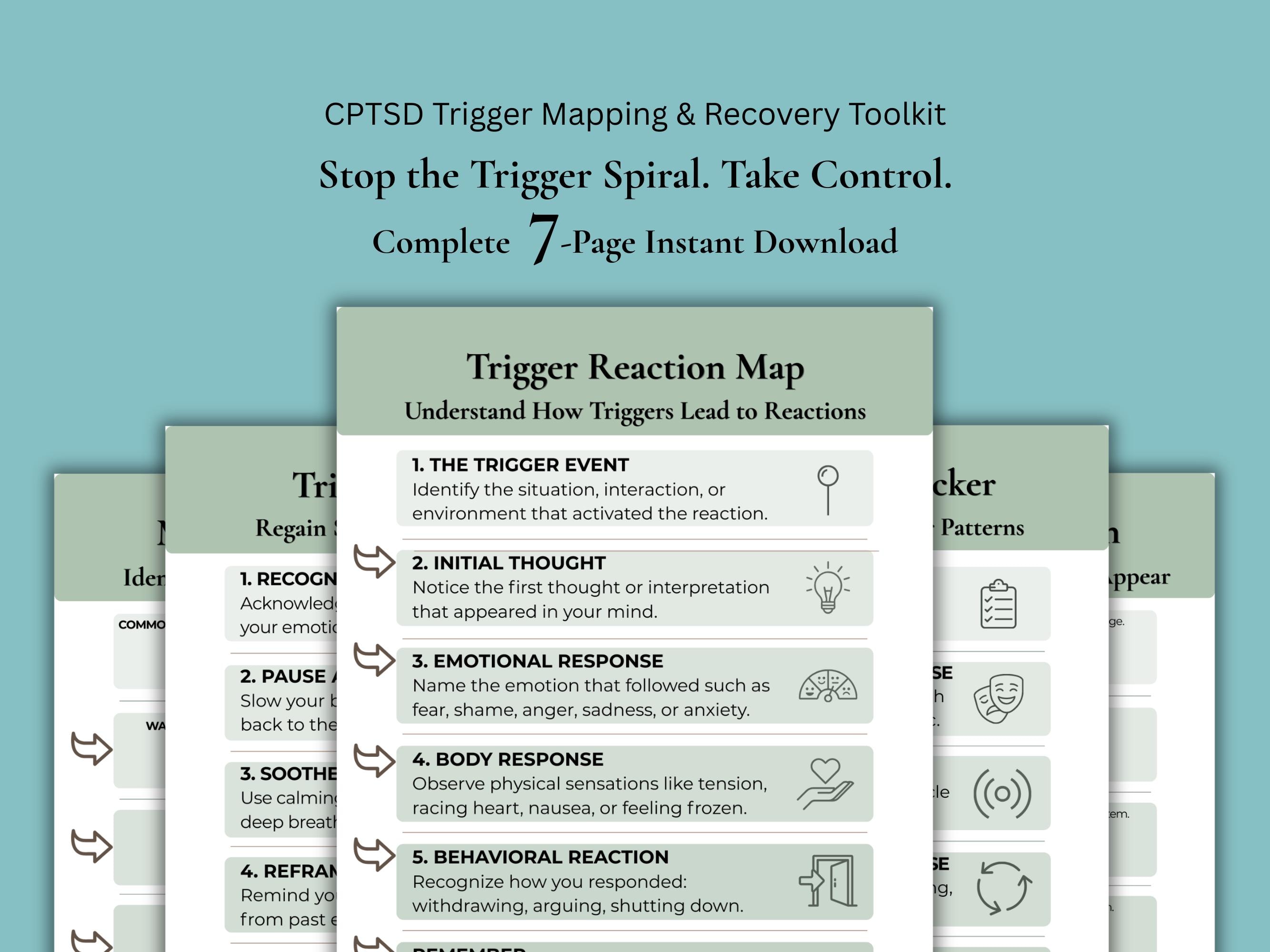 Trigger Plan Example IFS Trigger Mapping Cheat Sheets, Trauma Recovery Plan, Nervous System ...