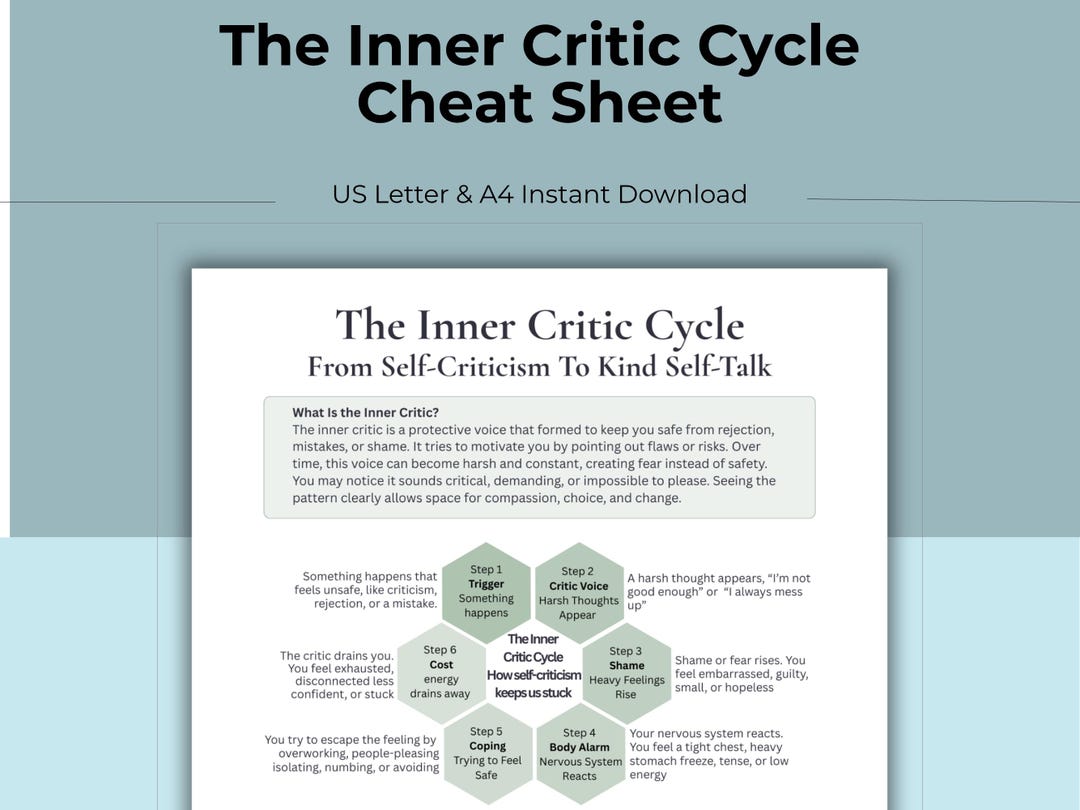 Inner Critic Worksheet.pdf IFS Inner Critic Worksheet | Self-compassion & Thought Reframing Guide ...
