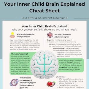 Hoja de referencia explicada del cerebro del niño interior de IFS / Guía de exilios y necesidades emocionales