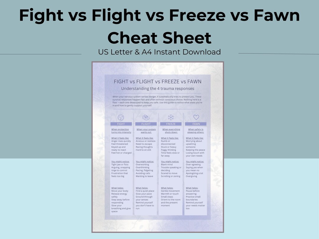 Fight Flight Freeze Fawn | Nervous System Responses and Somatic Coping ...