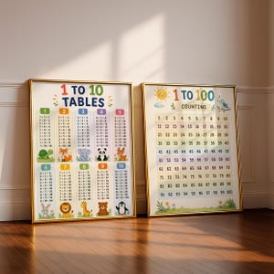 May include: Two framed educational posters with gold borders. The left poster displays multiplication tables from 1 to 10 with colourful animal illustrations. The right poster features a 1 to 100 counting grid with a sun, bird, and floral graphics.