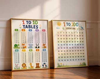 Counting 1-100 & Multiplication Tables Poster Set, Kids Educational Wall Art, Math Learning Posters, Classroom Decor