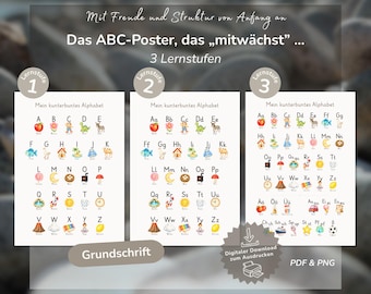 Grundschrift Lernposter Alphabet Anlaute | Einschulungsgeschenk 2026 | ABC in 3 Lernstufen | Schulanfang Schulstart KiTa |Download PDF PNG
