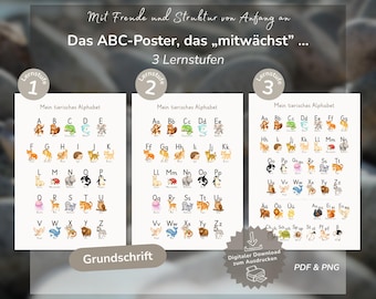 Basic Script Learning Poster: Animal Alphabet | Back-to-School Gift 2026 | ABC in 3 Learning Levels | Starting School | Download PDF PNG