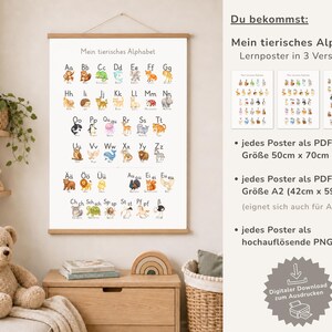 Op de afbeelding: Een witte educatieve poster getiteld Mein tierisches Alphabet met kleurrijke illustraties van dieren bij elke letter van het alfabet, in een houten lijst met ophangkoord, inclusief tekstuele details over de beschikbare digitale bestandsformaten.