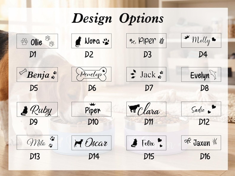 Pu&ograve; includere: Un grafico rettangolare intitolato Design Options che mostra sedici etichette con nomi distinte, etichettate da D1 a D16. Ogni etichetta presenta una combinazione unica di nomi in nero e icone decorative come impronte, animali, ossa, cuori e piante.