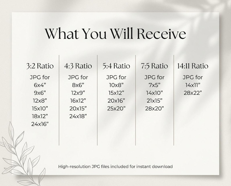 May include: A white background with the text "What You Will Receive" at the top. Below, the image lists various aspect ratios (3:2, 4:3, 5:4, 7:5, 14:11) and corresponding JPG sizes in inches, such as 6x4, 8x6, and 10x8. The text "High-resolution JPG files included for instant download" is at the bottom.