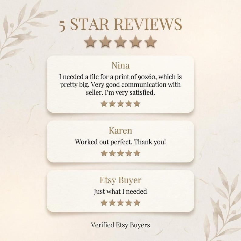 May include: A graphic displaying Etsy customer reviews. The text reads "5 STAR REVIEWS" above three customer testimonials. Each review includes a 5-star rating and a short quote from the buyer. The bottom of the graphic says "Verified Etsy Buyers."