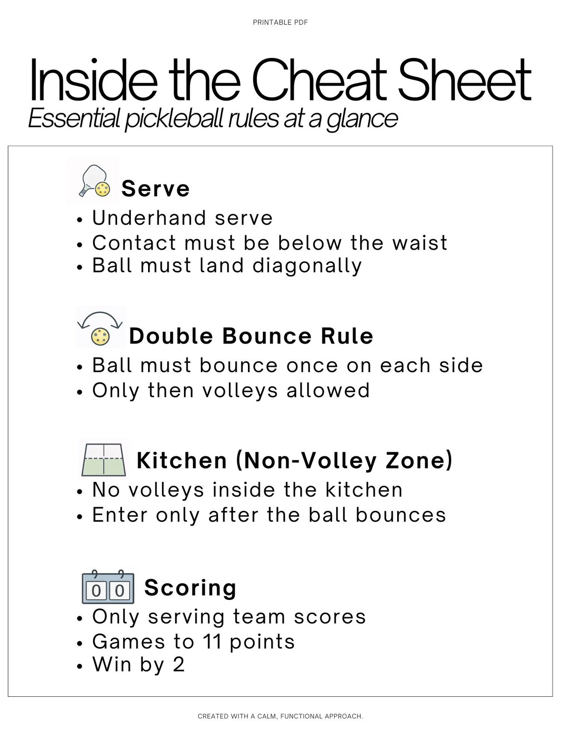 Pickleball Rules Cheat Sheet – Printable Pickleball Rules PDF for ...