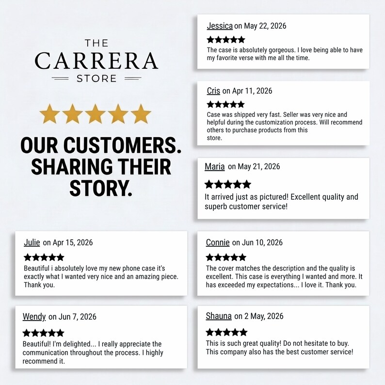 Op de afbeelding: Een grafische weergave voor The Carrera Store met vijf gouden sterren en de tekst Our Customers. Sharing Their Story. Zes individuele klantbeoordelingen worden getoond in witte rechthoekige kaders, elk met een naam, datum en vijf zwarte sterren.