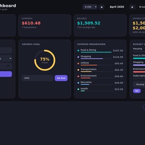 Interaktiv personlig finansöversikt
