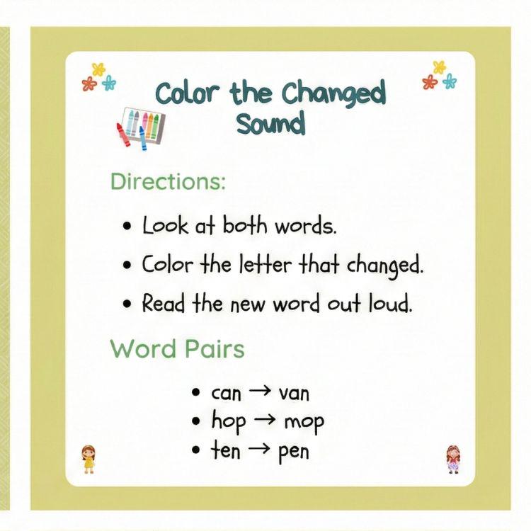 Sound Swap Phonics Worksheets | CVC Word Chains & Phoneme Substitution ...