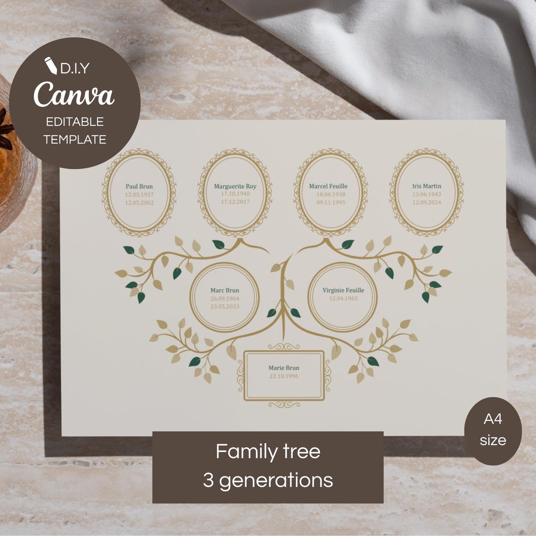 Family Tree to Fill in – Editable on Canva – A4 Template – Digital ...