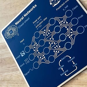 May include: A square blue plaque featuring a white diagram of a neural network. The text includes Neural Networks Cheat sheet, linear part z = Wx + b, activation step a = f(z), Input, Image, Word, Signal, Predicted output, y_hat, Class, Prob, Batch, Forward, Loss, Update, and Backprop.