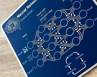 Aide-mémoire sur les réseaux neuronaux - Sous-verres pour circuits imprimés : Circuit imprimé à pistes dorées