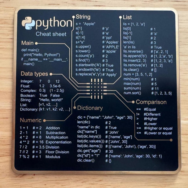 Peut inclure: Une plaque carr&eacute;e noire aide-m&eacute;moire Python avec du texte et des lignes dor&eacute;s. Le support affiche la syntaxe de programmation pour les cha&icirc;nes, listes, dictionnaires, op&eacute;rations num&eacute;riques et comparaisons, autour d'un graphique central.