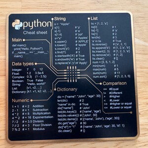 Peut inclure: Une fiche m&eacute;mo Python carr&eacute;e noire avec des bords et du texte dor&eacute;s. La surface pr&eacute;sente une syntaxe de programmation, incluant des sections pour String, List, Main, Data types, Dictionary et Numeric, organis&eacute;es avec des lignes.
