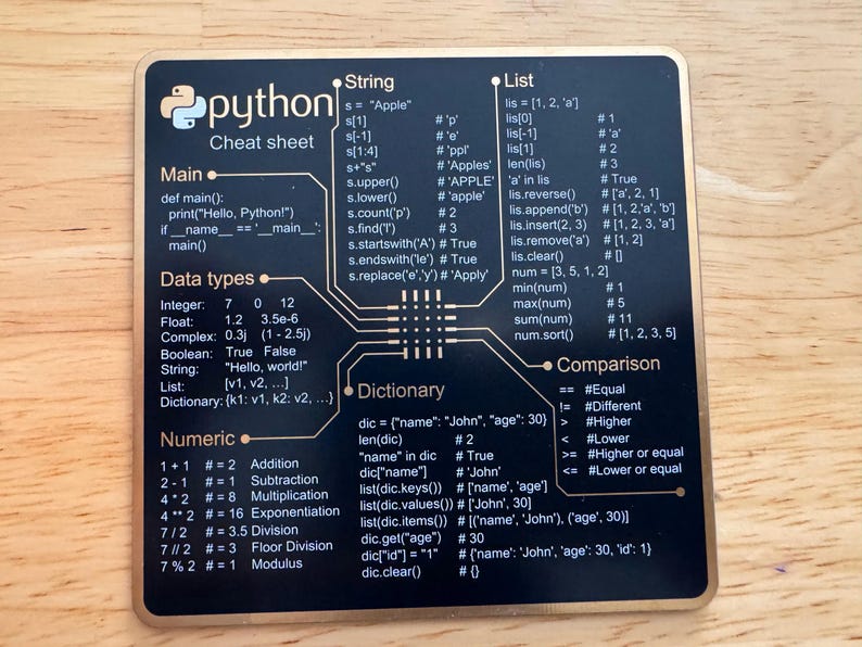 Peut inclure: Une fiche m&eacute;mo Python carr&eacute;e noire avec des bords et du texte dor&eacute;s. La surface pr&eacute;sente une syntaxe de programmation, incluant des sections pour String, List, Main, Data types, Dictionary et Numeric, organis&eacute;es avec des lignes.