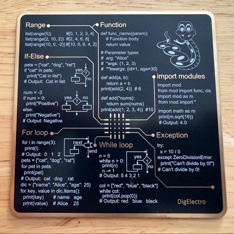 Peut inclure: Une plaque carr&eacute;e en m&eacute;tal noir et dor&eacute; pr&eacute;sentant une fiche m&eacute;mo du langage de programmation Python. La surface affiche des extraits de code pour les plages, fonctions, conditions, boucles, modules et exceptions, avec un serpent et le texte DigElectro.